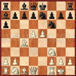 шахматы: сильный пешечный центр