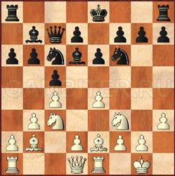 Женские шахматы: атакующий стиль