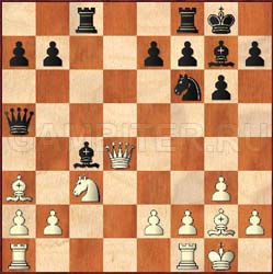 женские шахматы: острая позиция