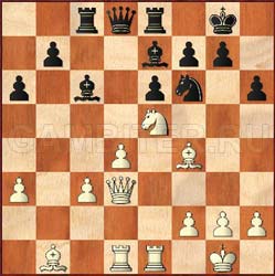 шахматы: поиск слабостей
